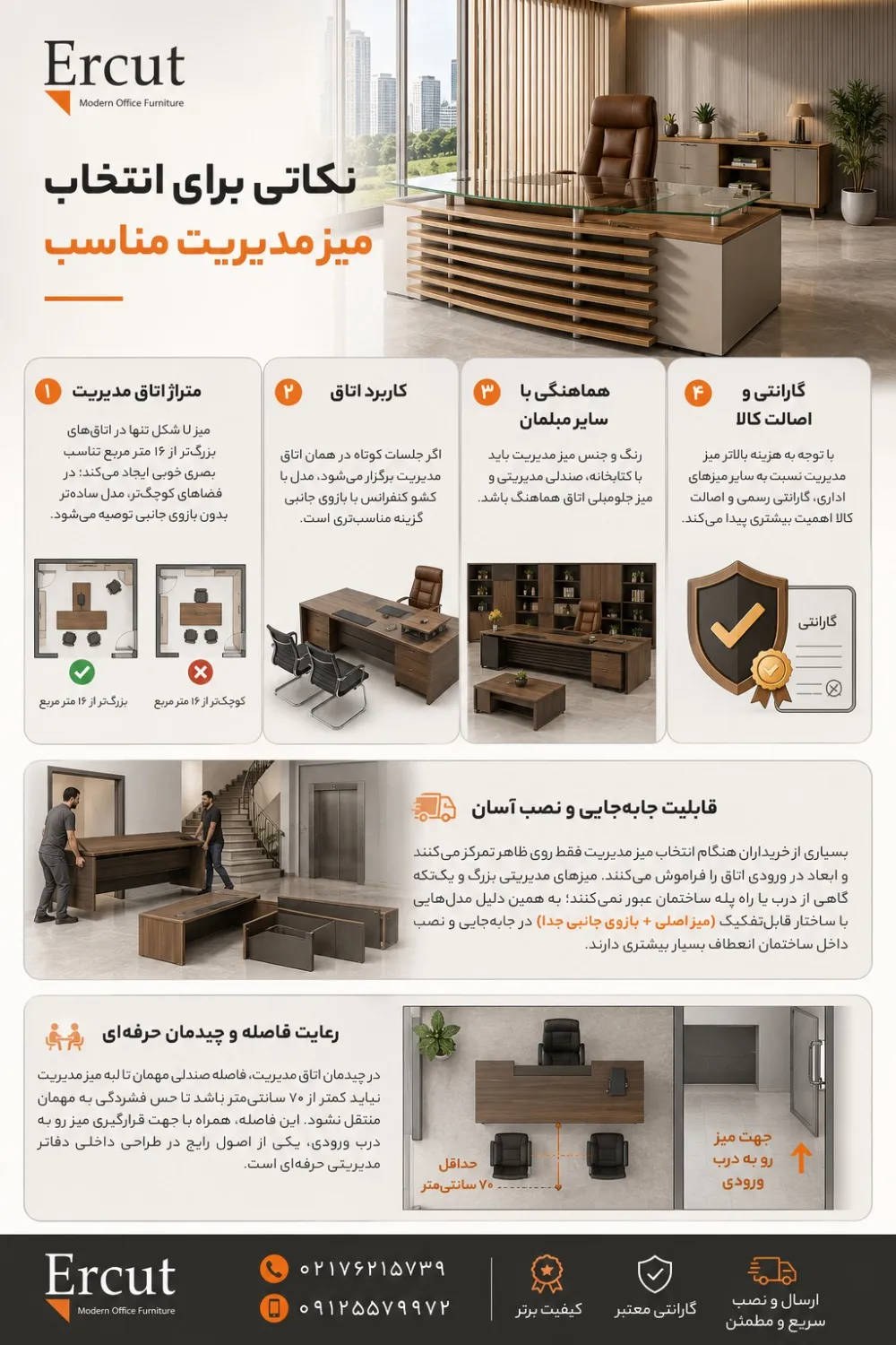 میز مدیریت